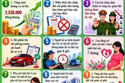 Tuyên truyền pháp luật chính sách 2026