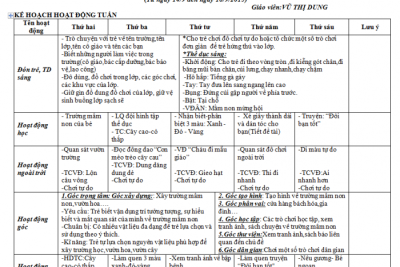 Chương trình tuần